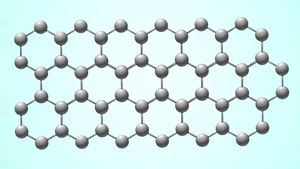 Know about graphene and their potential applications in the future