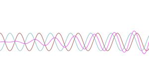Discover diffraction as a property of sound, electromagnetic radiation, and small moving particles