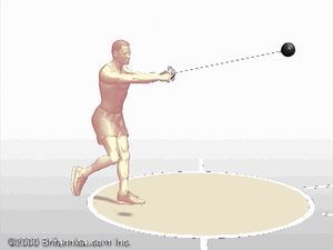 Observe a side-view animation of hammer throw