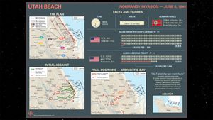 Learn about the Allied invasion of Utah Beach during the Normandy Invasion