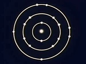 Investigate varying electron configurations in electron shells around an atom's nucleus