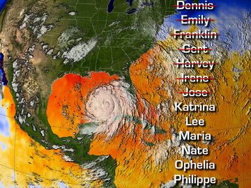 This image depicts a 3-day average of actual sea surface temperatures for the Caribbean Sea and Atlantic Ocean, from August 25-27, 2005 during Hurricane Katrina, with 2005 hurricane season names overlaid