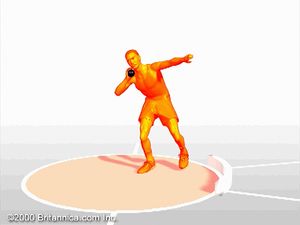 Learn from a side view of an athlete's track-and-field shot put technique